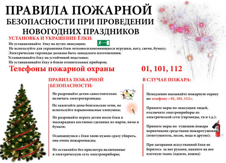 Правила пожарной безопасности в период проведения новогодних праздников. Правила пожарной безопасности в период проведения новогодних праздников.
